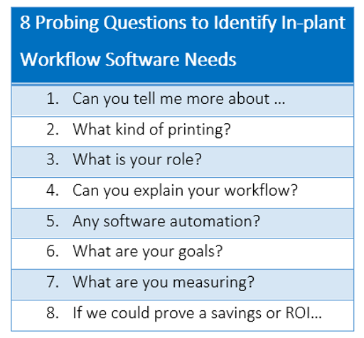 8 Probing Questions to Identify In-plant Workflow Software Needs Chart In-plant Primer 101